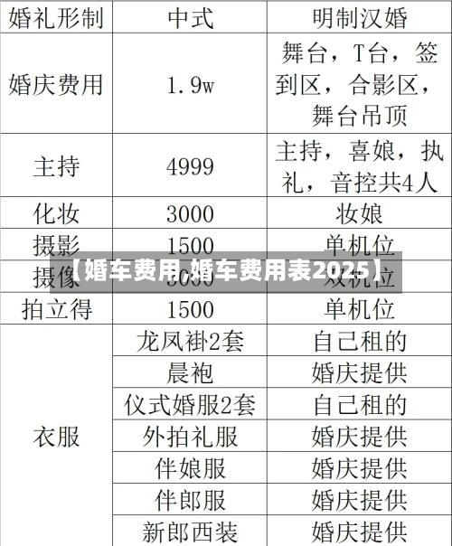 【婚车费用,婚车费用表2025】