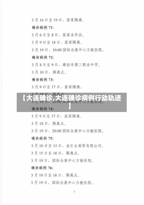 【大连确诊,大连确诊病例行动轨迹】