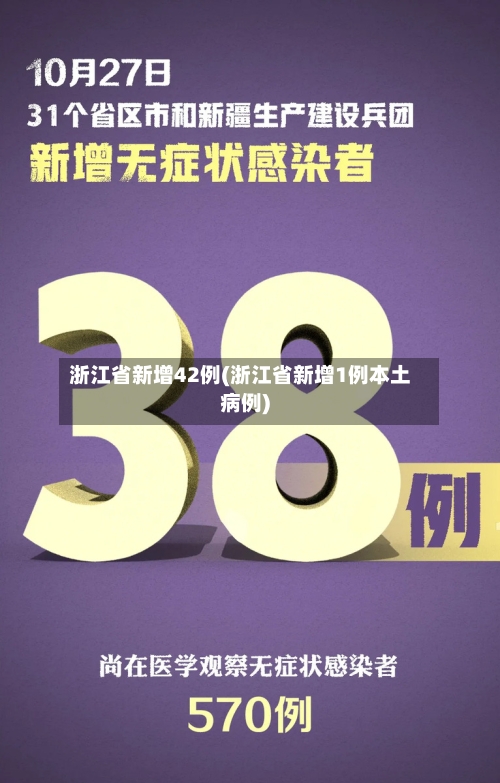 浙江省新增42例(浙江省新增1例本土病例)