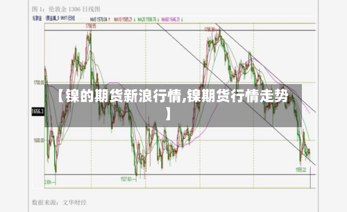 【镍的期货新浪行情,镍期货行情走势】-第2张图片