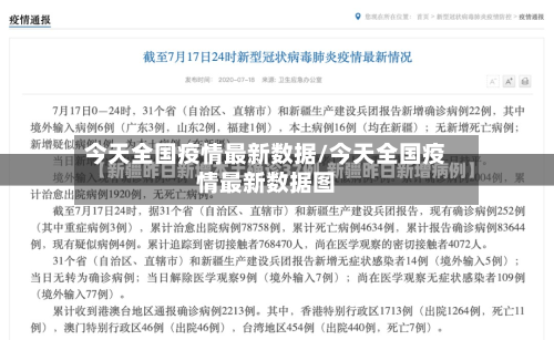 今天全国疫情最新数据/今天全国疫情最新数据图-第2张图片