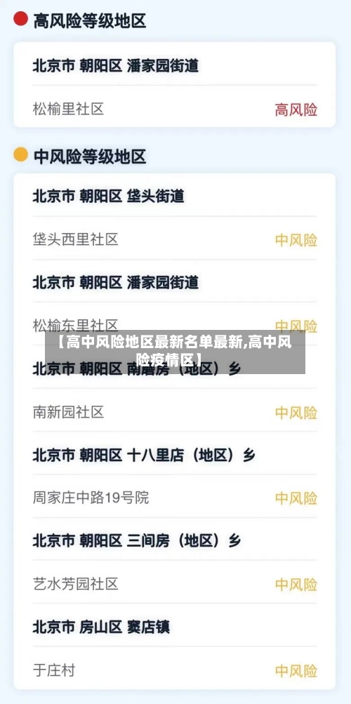 【高中风险地区最新名单最新,高中风险疫情区】-第3张图片