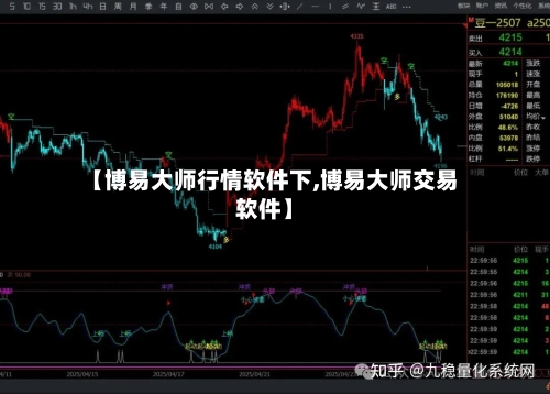 【博易大师行情软件下,博易大师交易软件】