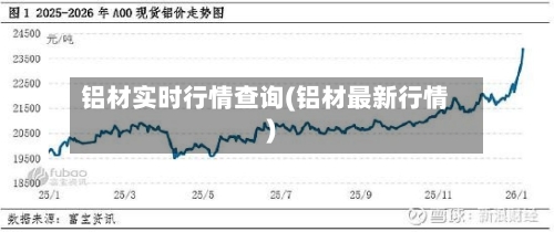 铝材实时行情查询(铝材最新行情)