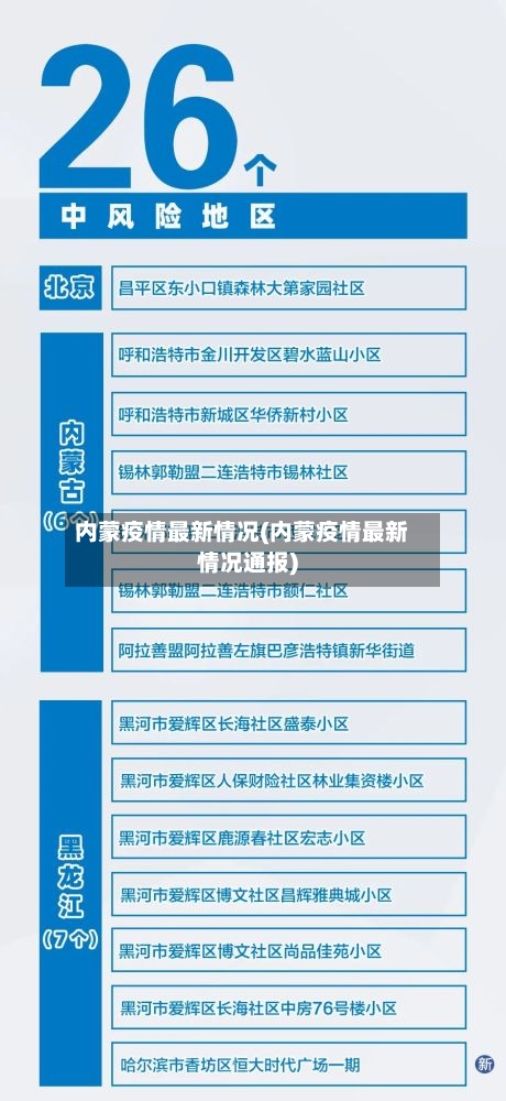 内蒙疫情最新情况(内蒙疫情最新情况通报)-第2张图片