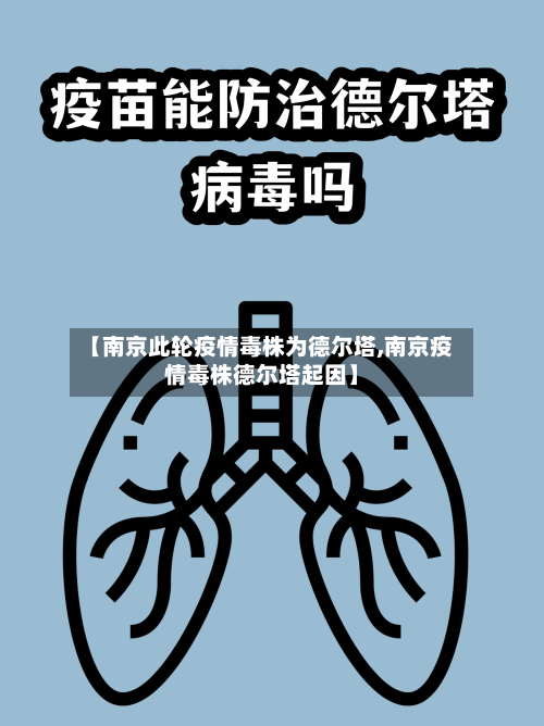 【南京此轮疫情毒株为德尔塔,南京疫情毒株德尔塔起因】-第2张图片