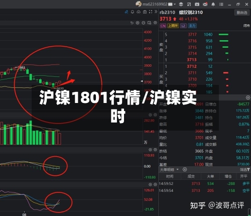 沪镍1801行情/沪镍实时-第2张图片