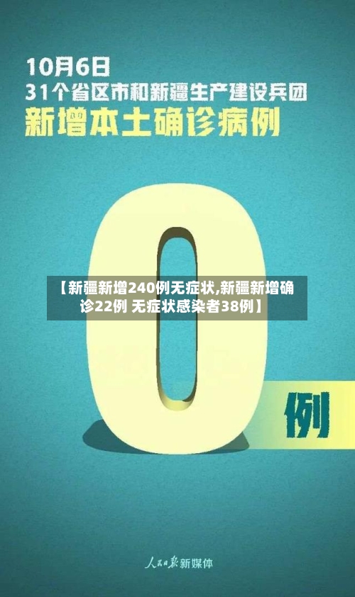 【新疆新增240例无症状,新疆新增确诊22例 无症状感染者38例】-第2张图片