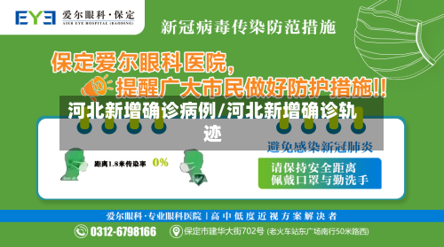 河北新增确诊病例/河北新增确诊轨迹-第2张图片