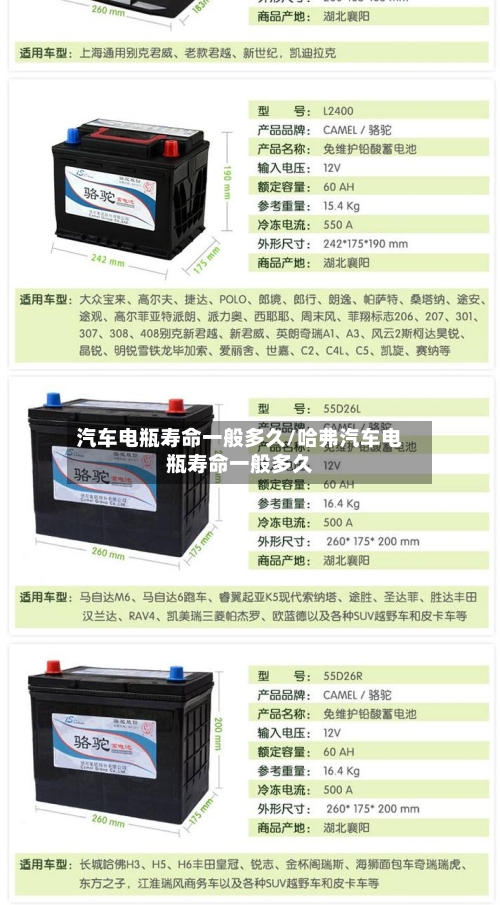 汽车电瓶寿命一般多久/哈弗汽车电瓶寿命一般多久-第2张图片