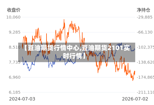 【豆油期货行情中心,豆油期货2101实时行情】-第3张图片