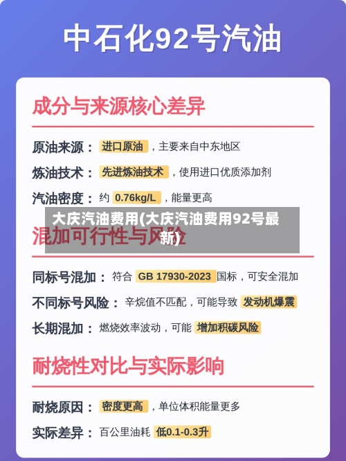 大庆汽油费用(大庆汽油费用92号最新)