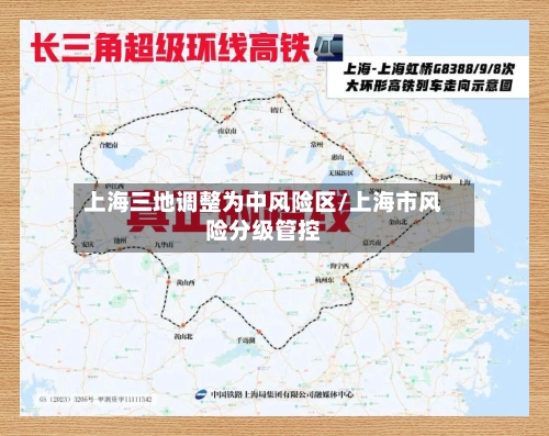 上海三地调整为中风险区/上海市风险分级管控