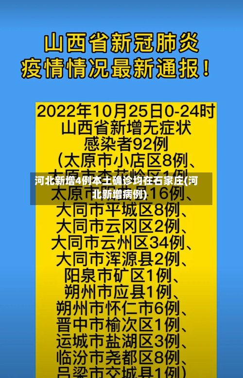 河北新增4例本土确诊均在石家庄(河北新增病例)