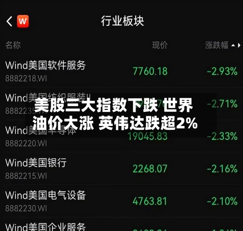 美股三大指数下跌 世界油价大涨 英伟达跌超2%-第2张图片