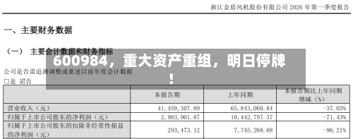 600984，重大资产重组，明日停牌！-第2张图片