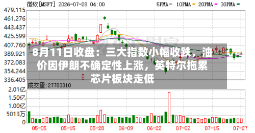 8月11日收盘：三大指数小幅收跌，油价因伊朗不确定性上涨	，英特尔拖累芯片板块走低-第2张图片