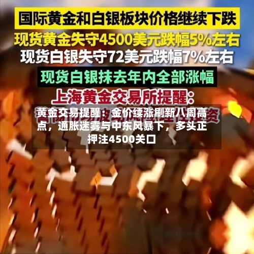 黄金交易提醒：金价续涨刷新八周高点	，通胀迷雾与中东风暴下，多头正押注4500关口-第3张图片