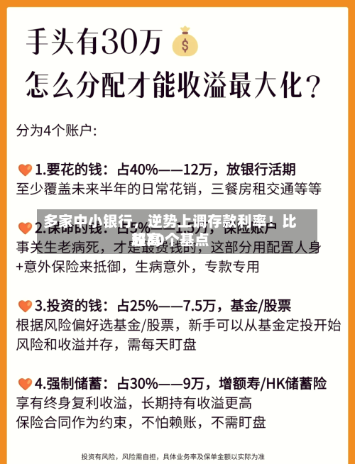 多家中小银行，逆势上调存款利率！比较高超30个基点-第2张图片
