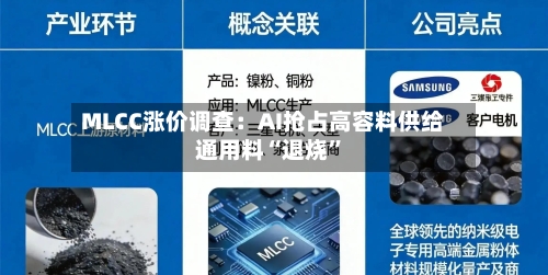 MLCC涨价调查：AI抢占高容料供给 通用料“退烧”-第3张图片