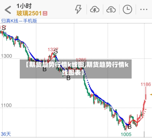 【期货趋势行情k线图,期货趋势行情k线图表】-第2张图片
