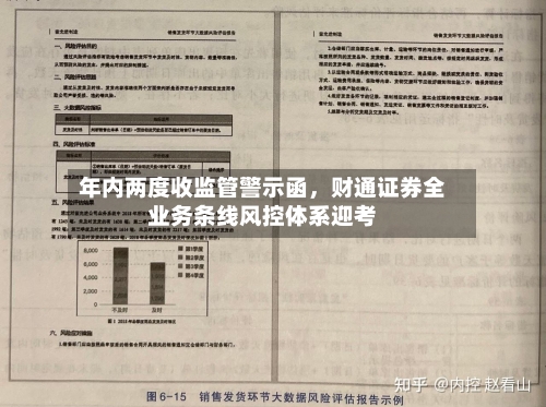 年内两度收监管警示函，财通证券全业务条线风控体系迎考-第2张图片