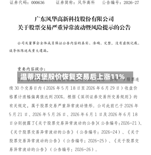 温蒂汉堡股价恢复交易后上涨11%