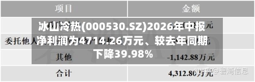冰山冷热(000530.SZ)2026年中报净利润为4714.26万元、较去年同期下降39.98%