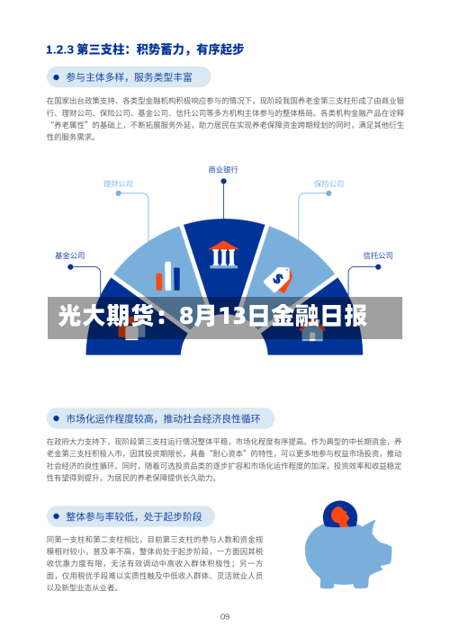 光大期货：8月13日金融日报-第3张图片
