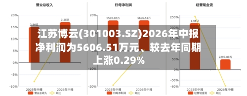 江苏博云(301003.SZ)2026年中报净利润为5606.51万元	、较去年同期上涨0.29%-第2张图片