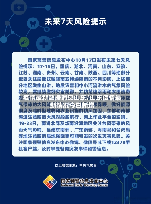 疫情最新数据消息山东/山东疫情最新情况今日新增