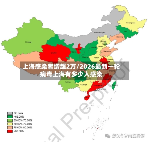 上海感染者增超2万/2026最新一轮病毒上海有多少人感染-第2张图片