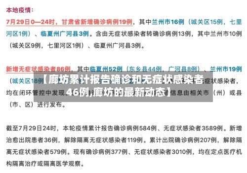 【廊坊累计报告确诊和无症状感染者46例,廊坊的最新动态】