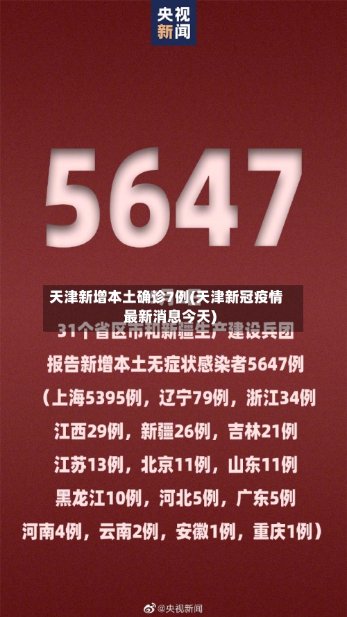 天津新增本土确诊7例(天津新冠疫情最新消息今天)-第3张图片
