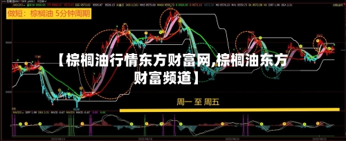 【棕榈油行情东方财富网,棕榈油东方财富频道】