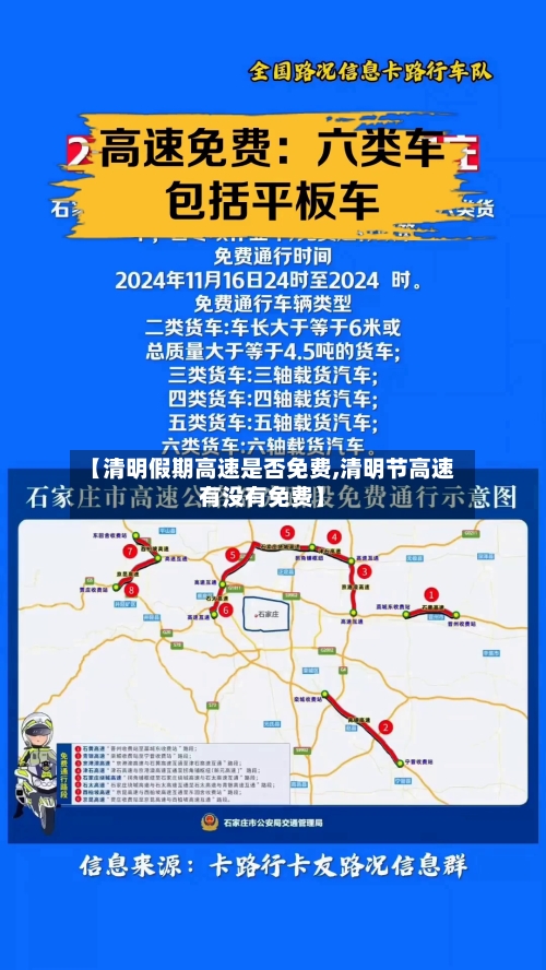 【清明假期高速是否免费,清明节高速有没有免费】