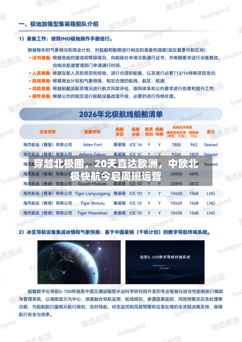 穿越北极圈，20天直达欧洲，中欧北极快航今启周班运营-第2张图片