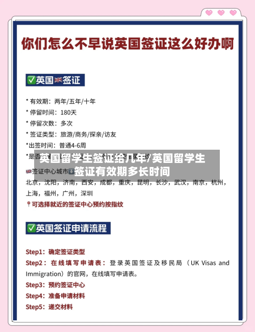 英国留学生签证给几年/英国留学生签证有效期多长时间