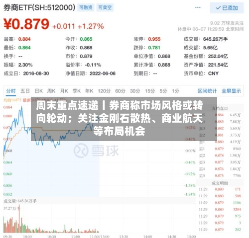 周末重点速递丨券商称市场风格或转向轮动；关注金刚石散热、商业航天等布局机会-第2张图片