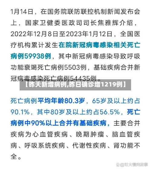 【昨天新增病例,昨日确诊增1219例】