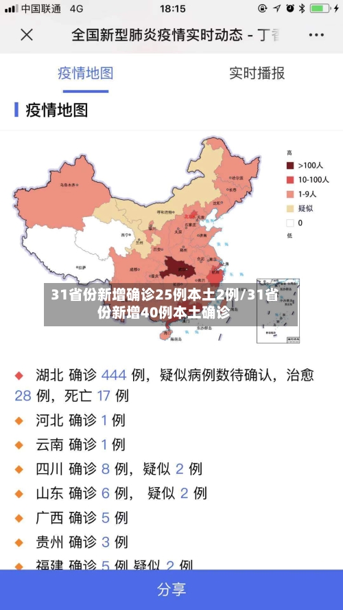 31省份新增确诊25例本土2例/31省份新增40例本土确诊