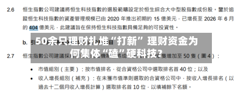 50余只理财扎堆“打新	” 理财资金为何集体“磕”硬科技？-第3张图片