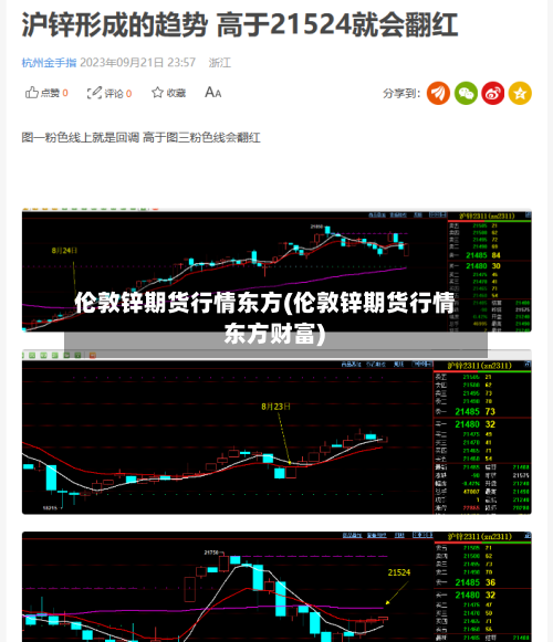 伦敦锌期货行情东方(伦敦锌期货行情 东方财富)-第2张图片