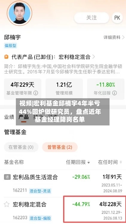 视频|宏利基金邱楠宇4年半亏44%回炉做研究员，盘点近年基金经理降岗名单-第2张图片