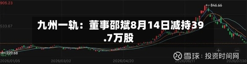 九州一轨:董事邵斌8月14日减持39.7万股-第3张图片