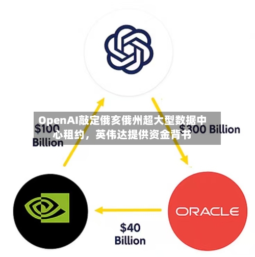 OpenAI敲定俄亥俄州超大型数据中心租约，英伟达提供资金背书-第2张图片