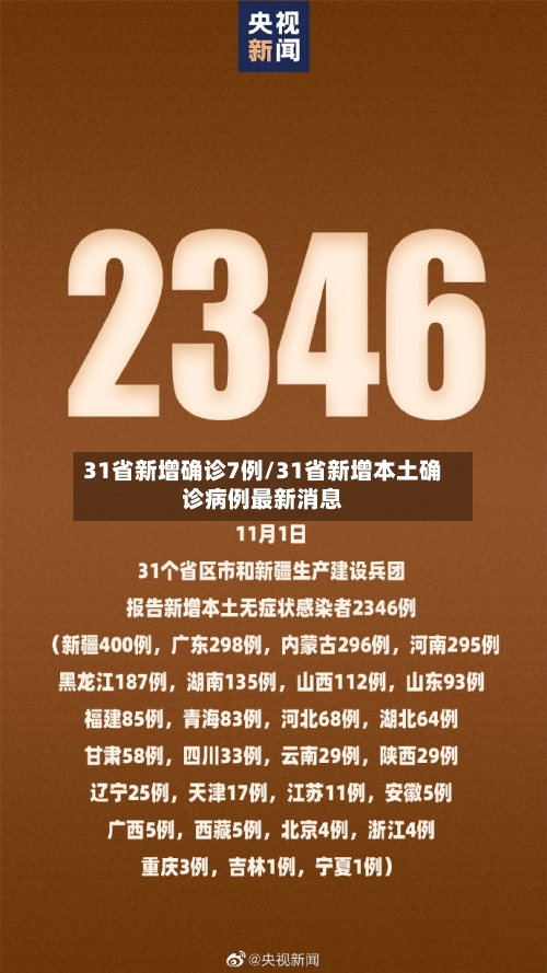 31省新增确诊7例/31省新增本土确诊病例最新消息