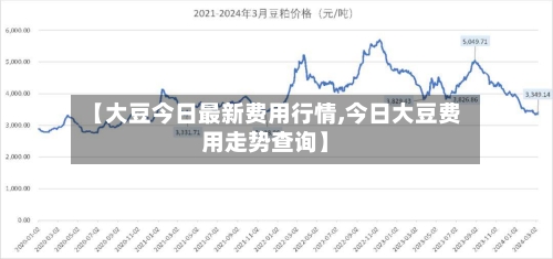 【大豆今日最新费用行情,今日大豆费用走势查询】-第2张图片