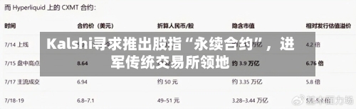 Kalshi寻求推出股指“永续合约	”	，进军传统交易所领地-第1张图片