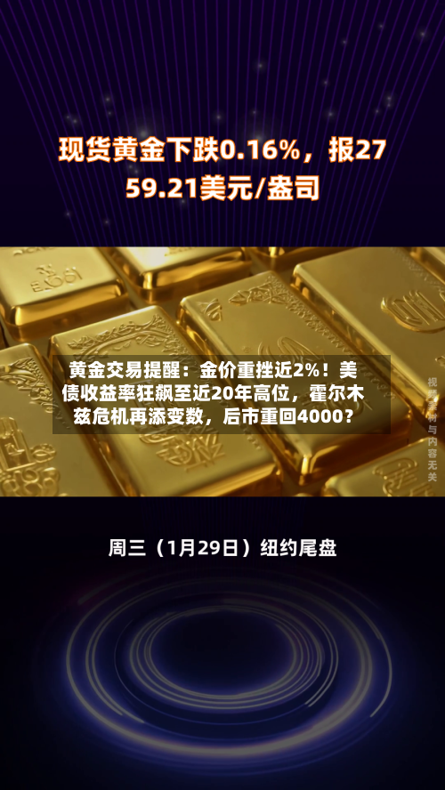 黄金交易提醒：金价重挫近2%！美债收益率狂飙至近20年高位，霍尔木兹危机再添变数	，后市重回4000？-第3张图片